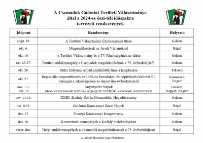 Image in photogallery